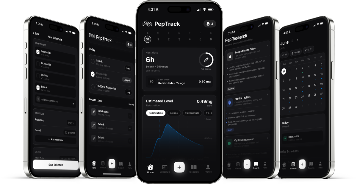 PepTrack App